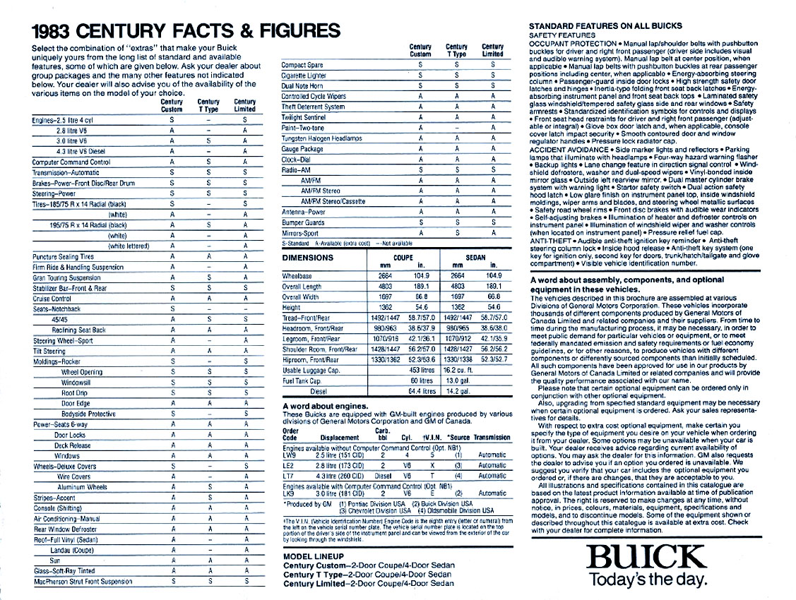 n_1983 Buick Century  Cdn -07.jpg